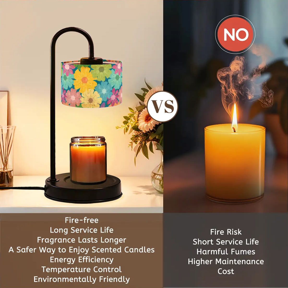 Candle Warmer Lamp | Vibrant Daisy Floral